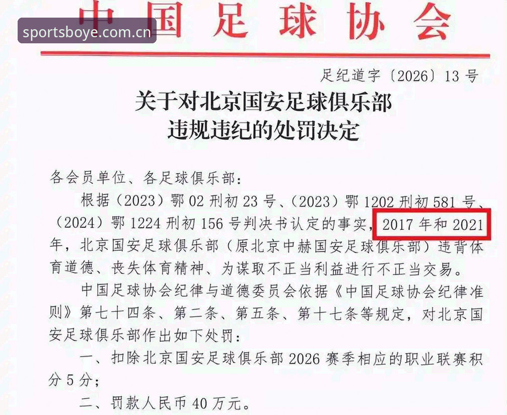 博业体育新手教程 中国足协第三批禁足名单深度评测:行业震荡背后的体育生态重构